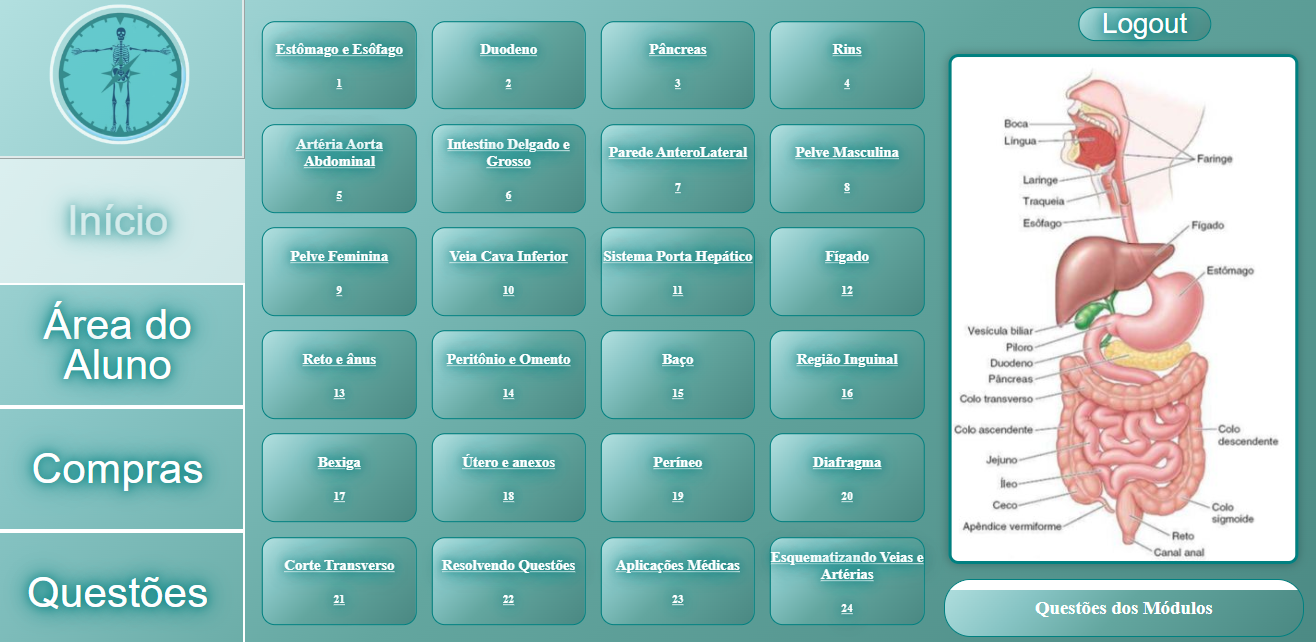 AnatoShow - Planejamento de Sass